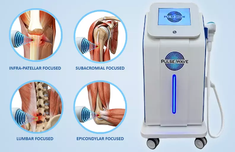 PulseWave Device